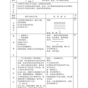 篮球专项训练计划内容